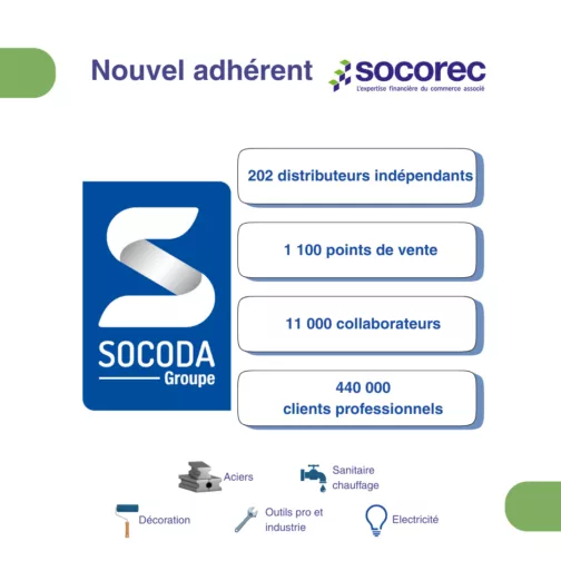 Groupe SOCODA
